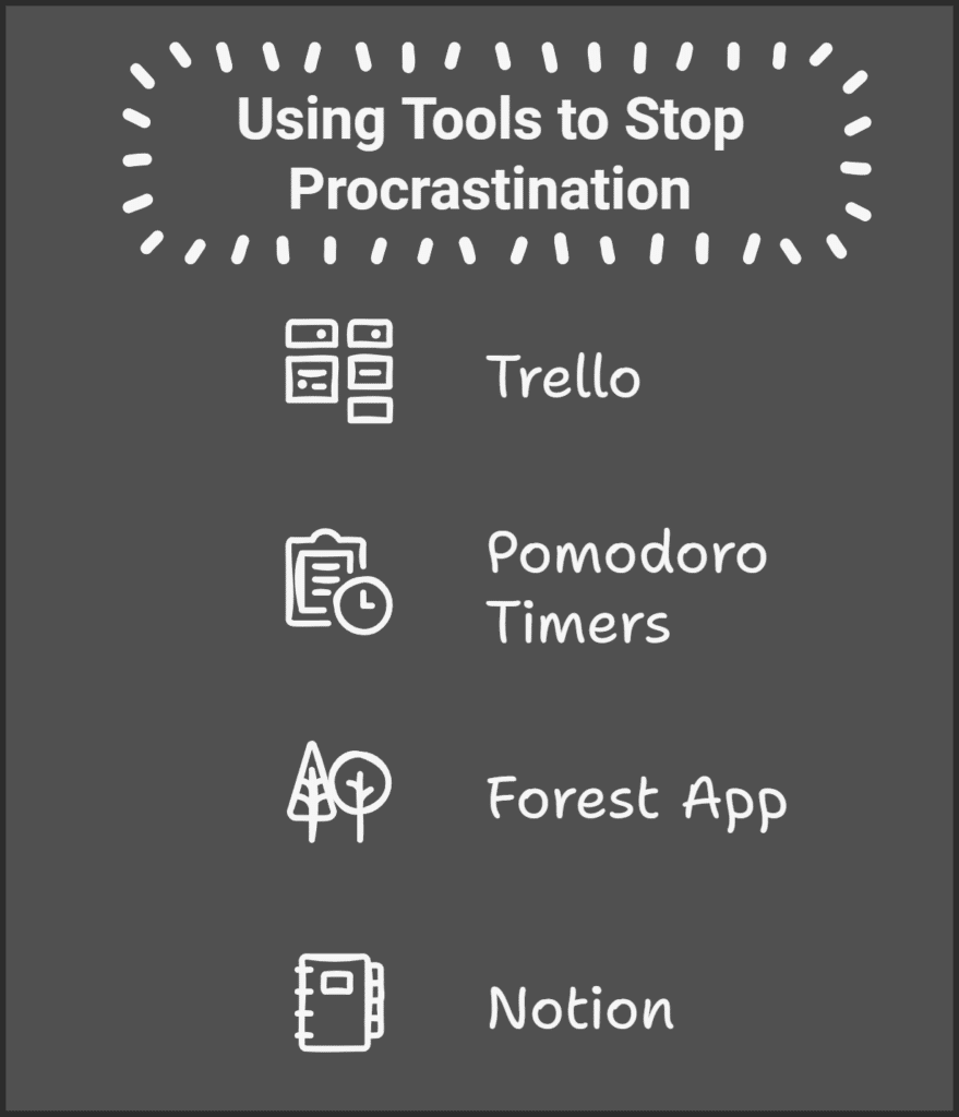 Using Tools to Stop Procrastination